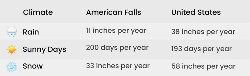 Assets Landing Pages 2_t1 copia