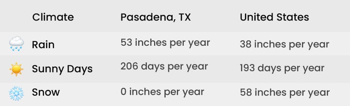 Assets Landing Pages_t1 copia-Oct-23-2025-02-34-08-8389-AM