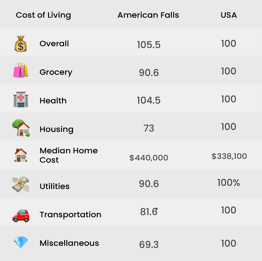 Assets Landing Pages Assets Landing Pages