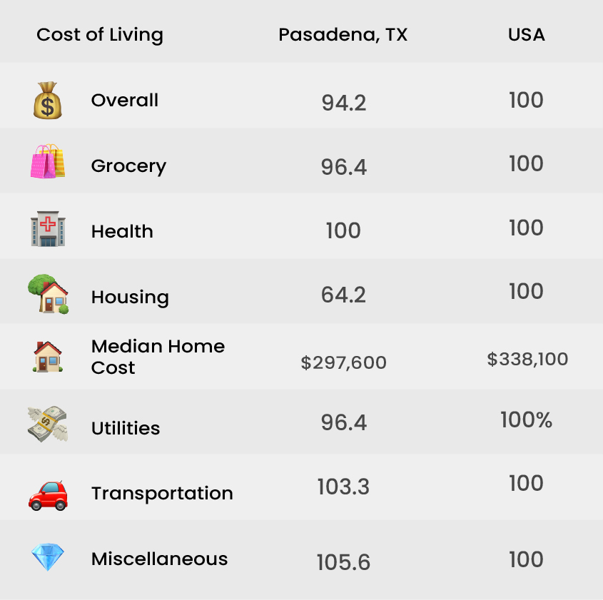 Assets Landing Pages_t-4