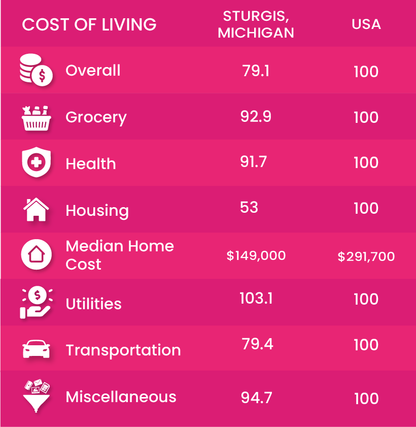 STURGIS_Mesa de trabajo 1